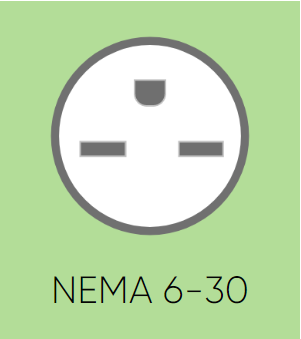 NEMA 6-30 Socket