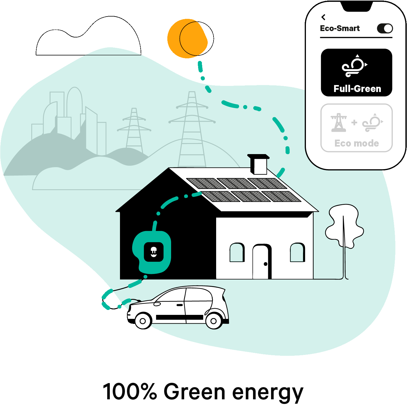 Eco smart transparent2