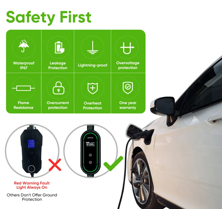  AEFA TOTALEV Adjustable NEMA 14-30 EV Charger Level 2