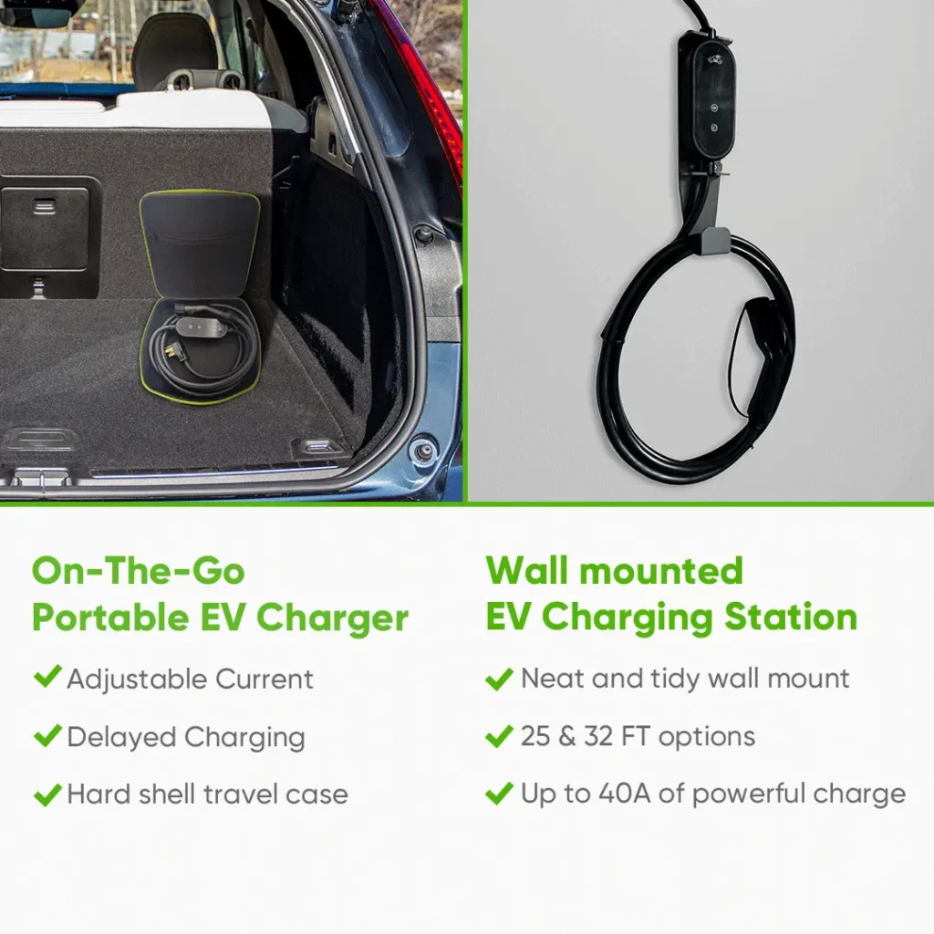 EV Chargers Compatible with Smart Fortwo Electric Drive - NEMA 6-30 Socket, 24A, 25FT