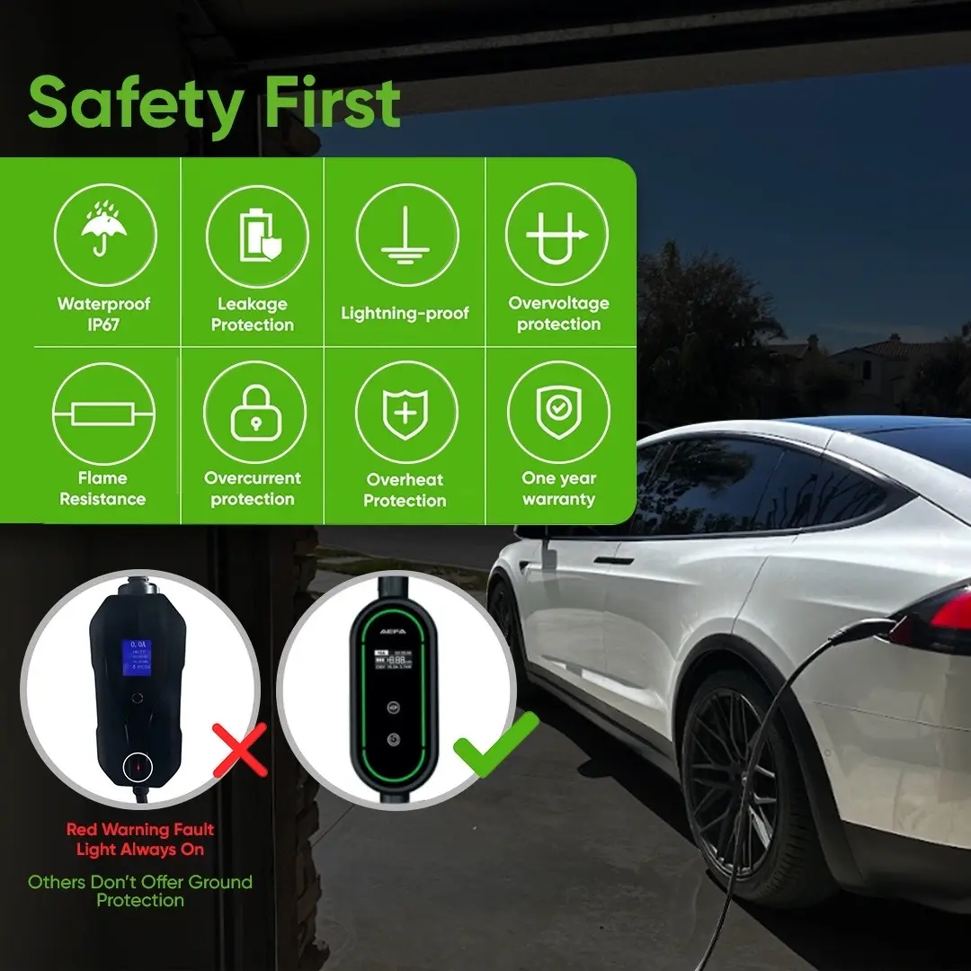 EV Tesla Safety First