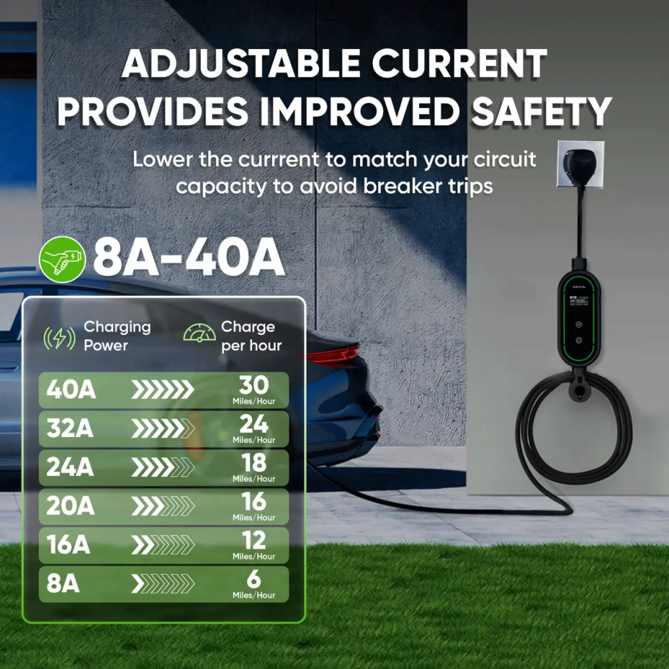 Level 1 vs Level 2 chargers - EV Chargers